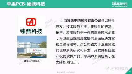 苹果2017供应商地图曝光 全球769家工厂编织精密供应链，中国以350家工厂稳居技术服务与制造核心